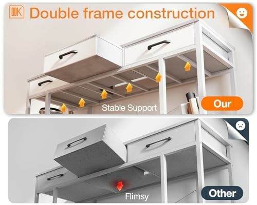Comparison of double frame construction with stable support versus flimsy design.