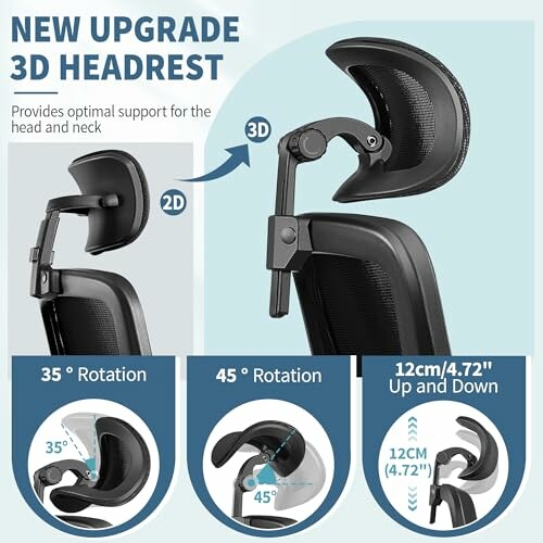 Ergonomic chair with new 3D headrest upgrade showing adjustable angles and height.