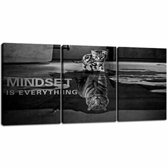 Mindset is Everything Wall Art