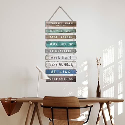 Wall decor with motivational quotes in a home office.